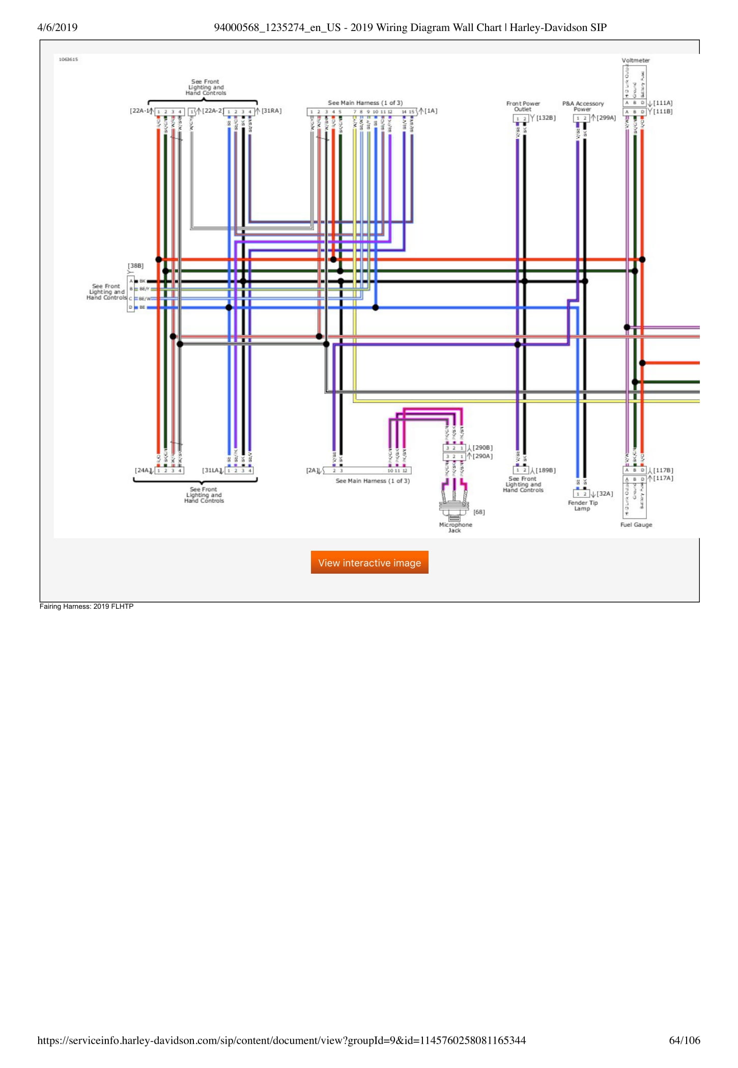 Harley Davidson SIP 2019 Wall Chart. Wiring Diagram - page 4